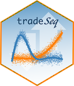 Trajectory-based differential expression analysis for single-cell sequencing data